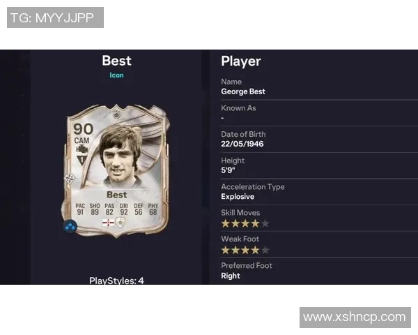 传奇足球巨星贝斯特的辉煌人生与不羁风采揭秘