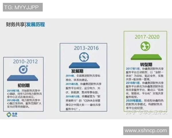 北京网球队快攻革新之路:战术变革与技术提升的深度解析 北京网球队快攻革新之路:战术变革与技术提升的深度解析