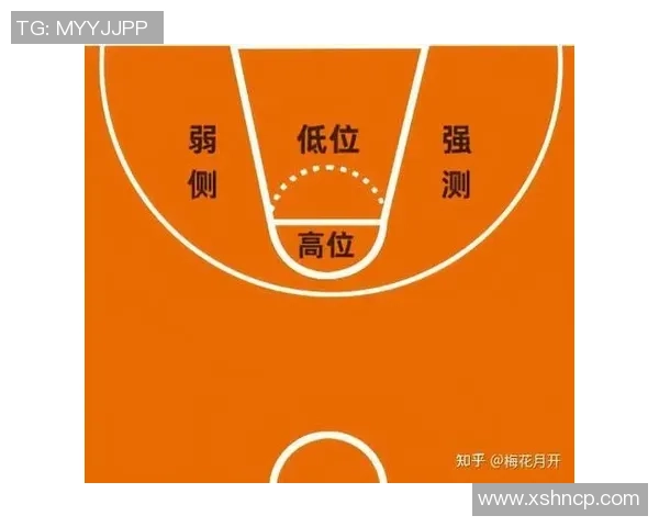 周磊独家分享篮球心得与技巧助你提升球场表现的秘诀