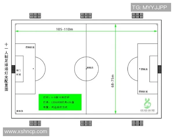 幼儿园小型足球场尺寸标准及设计要点解析