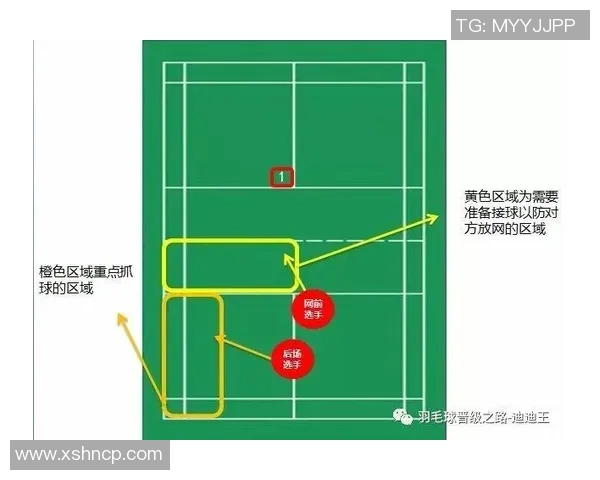 杭州羽毛球队的节奏分析与战术得失探讨 杭州羽毛球队的节奏分析与战术得失探讨