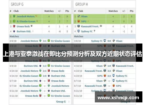 上港与亚泰激战在即比分预测分析及双方近期状态评估