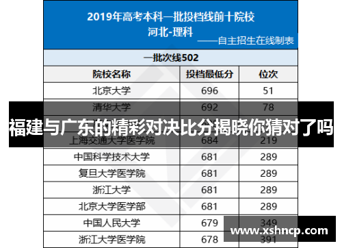 福建与广东的精彩对决比分揭晓你猜对了吗