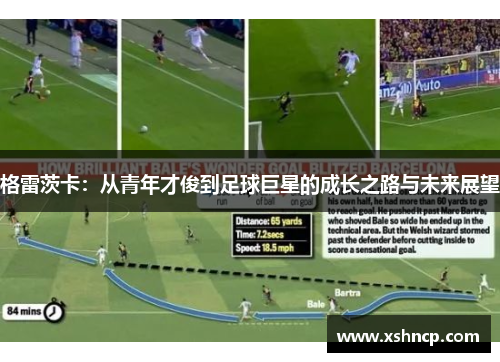 格雷茨卡：从青年才俊到足球巨星的成长之路与未来展望