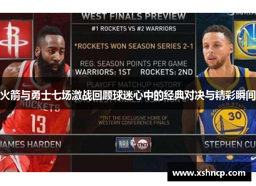火箭与勇士七场激战回顾球迷心中的经典对决与精彩瞬间