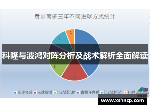 科隆与波鸿对阵分析及战术解析全面解读